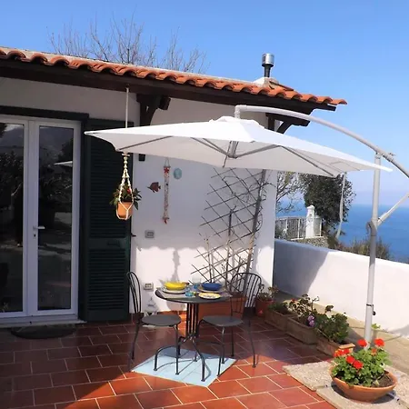 Casa Geranio *